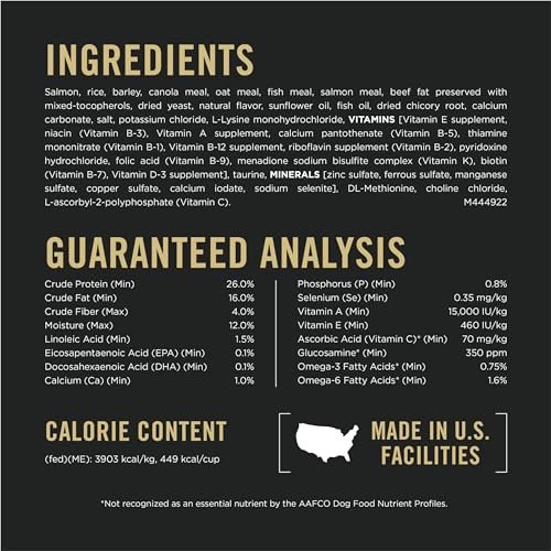 Purina Pro Plan Sensitive Review