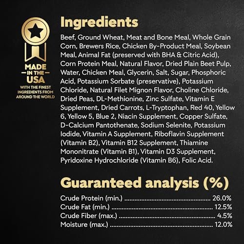 Cesar Small Breed Dry Dog Food Review