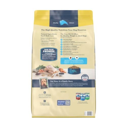 Blue Buffalo Healthy Weight Reviews