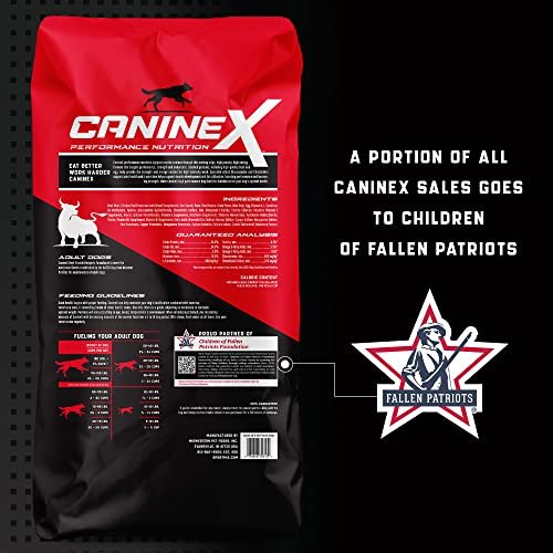 Sportmix Caninex Dog Food Review