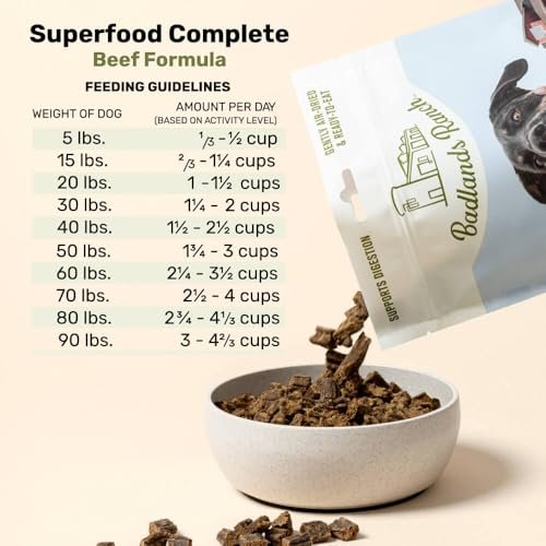 Badlands Complete Dog Food Reviews